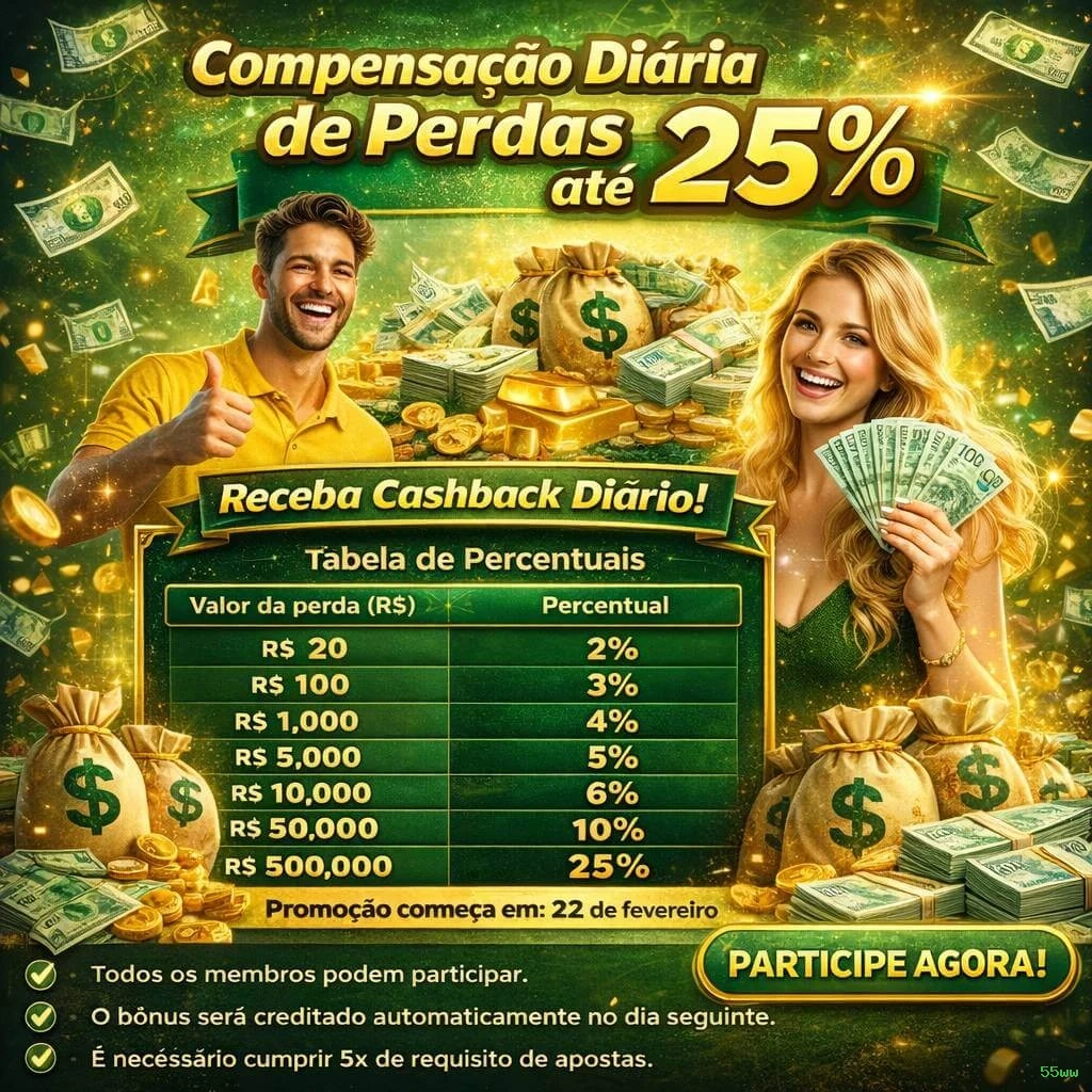 Instalação iOS 55ww